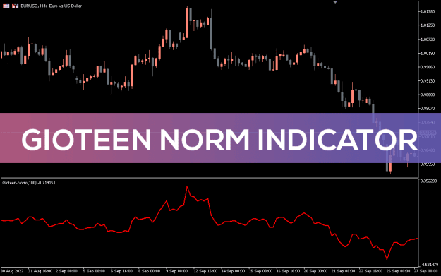 Click to Enlarge

Name: Gioteen-Norm-Indicator_pre0.png
Size: 22 KB