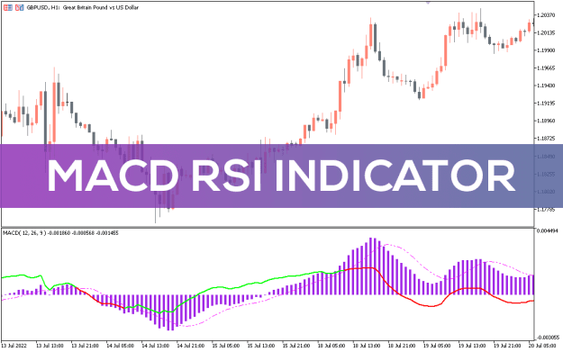 Click to Enlarge

Name: MACD-RSI-Indicator_pre0.png
Size: 26 KB