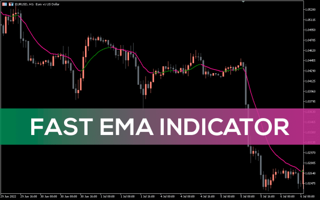 Click to Enlarge

Name: EMA-to-SMA-MACD-Indicator_pre0-1.png
Size: 25 KB