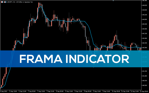 Click to Enlarge

Name: FRAMA-Indicator_pre0-1.png
Size: 21 KB