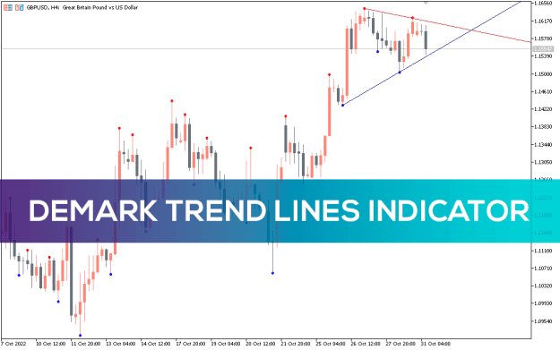 Click to Enlarge

Name: DeMark-Trend-Lines-Indicator_pre0.png
Size: 26 KB