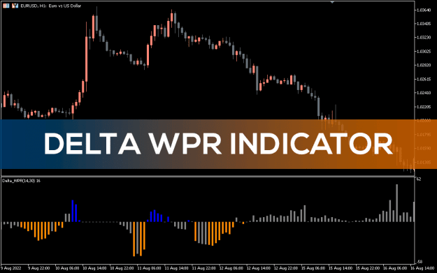 Click to Enlarge

Name: Delta-WPR-Indicator_pre0.png
Size: 24 KB