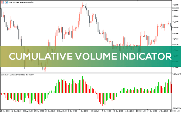 Click to Enlarge

Name: Cumulative-Volume-Indicator_pre0.png
Size: 26 KB