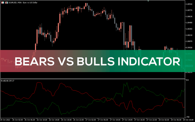 Click to Enlarge

Name: Bears-vs-Bulls-Indicator_pre0.png
Size: 25 KB