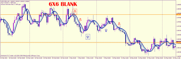 Click to Enlarge

Name: usd chf.gif
Size: 21 KB