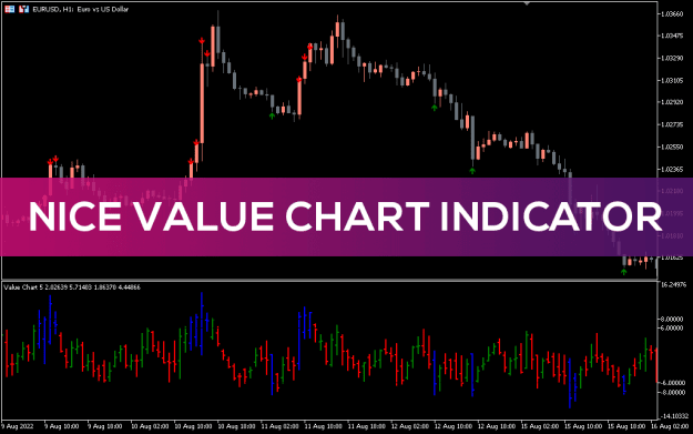 Click to Enlarge

Name: Nice-Value-Chart-Indicator_pre0.png
Size: 23 KB