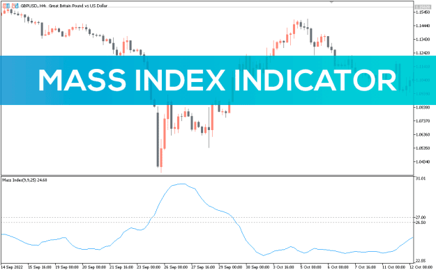 Click to Enlarge

Name: Mass-Index-Indicator_pre0.png
Size: 18 KB