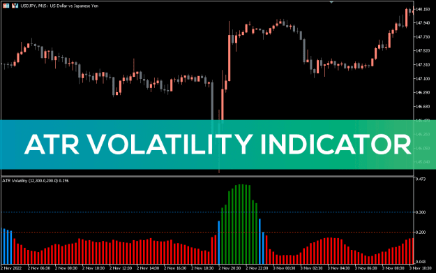 Click to Enlarge

Name: ATR-Volatility-Indicator_pre0.png
Size: 23 KB