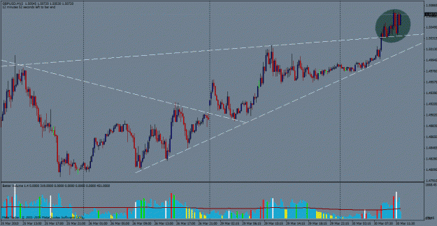 Click to Enlarge

Name: trendline acting as support.gif
Size: 31 KB