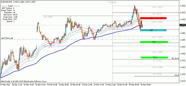 Click to Enlarge

Name: chart2.gif
Size: 17 KB