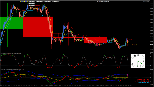 Click to Enlarge

Name: XAU Jun27 M5 #647 conditions 27-6-2023 8-50-22 am.png
Size: 101 KB