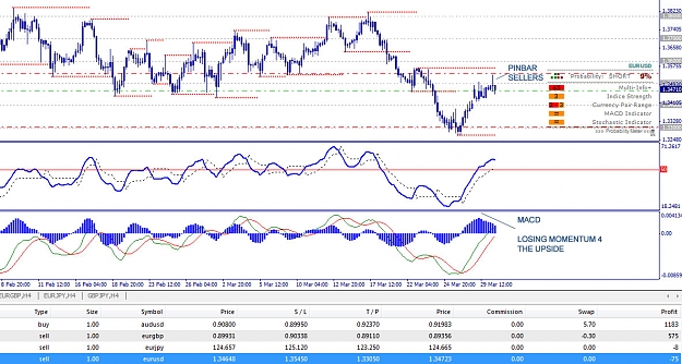 Click to Enlarge

Name: eurusd.jpg
Size: 221 KB