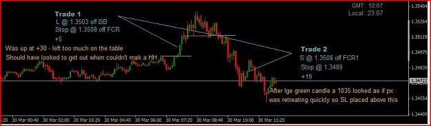 Click to Enlarge

Name: TSII - Trades 30 Mar 2010.JPG
Size: 51 KB