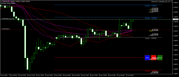 Click to Enlarge

Name: EURUSDH1.png
Size: 20 KB