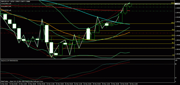 Click to Enlarge

Name: beartrade.gif
Size: 25 KB