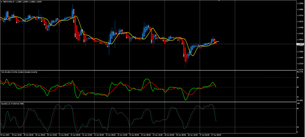 Click to Enlarge

Name: GBPCHF.png
Size: 27 KB