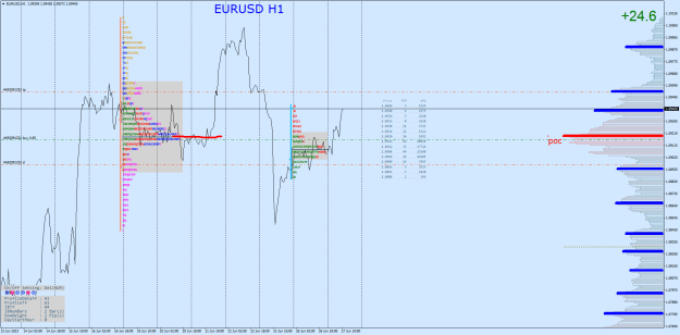 Click to Enlarge

Name: EURUSDH1.png
Size: 39 KB