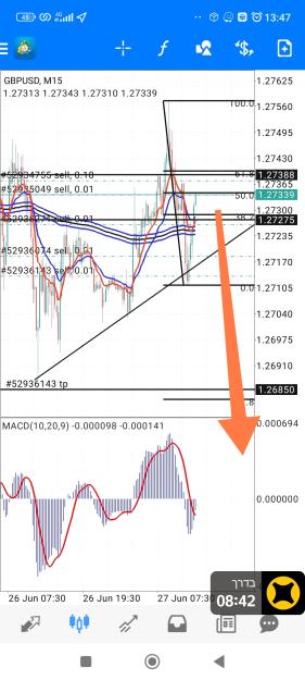 Click to Enlarge

Name: Screenshot_2023-06-27-13-47-14-244_net.metaquotes.metatrader4-edit.jpg
Size: 782 KB