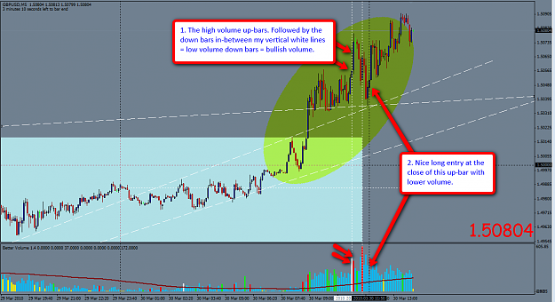 Click to Enlarge

Name: GU_Using_Trendling_with_VSA_M5.png
Size: 100 KB