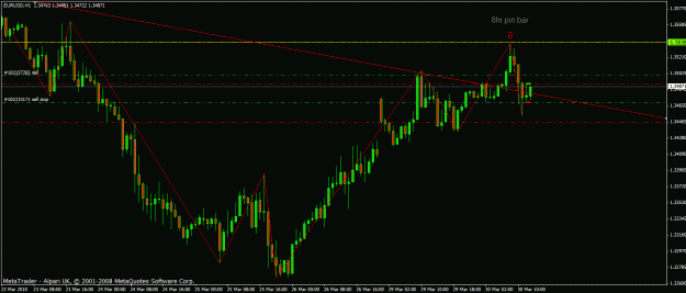 Click to Enlarge

Name: eur usd.gif 1hr.gif 2.gif
Size: 23 KB