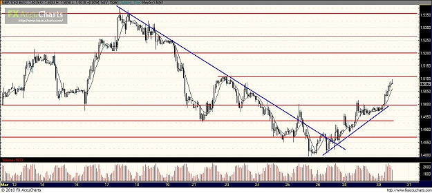 Click to Enlarge

Name: Chart16.JPG
Size: 150 KB