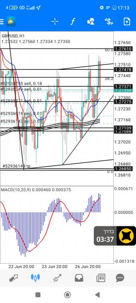Click to Enlarge

Name: Screenshot_2023-06-27-17-13-29-573_net.metaquotes.metatrader4.jpg
Size: 859 KB