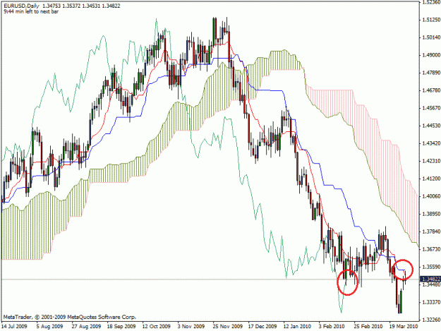 Click to Enlarge

Name: eurusd.gif
Size: 34 KB
