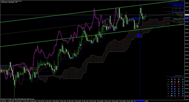 Click to Enlarge

Name: chjpy   h1.jpg
Size: 136 KB