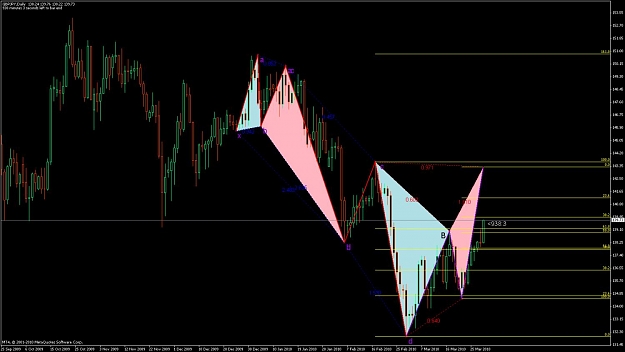 Click to Enlarge

Name: gbp_jpy_daily.jpg
Size: 102 KB