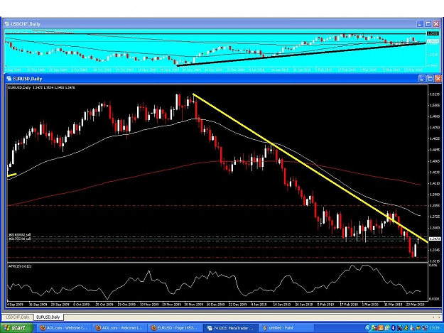 Click to Enlarge

Name: eurusd ff.JPG
Size: 182 KB