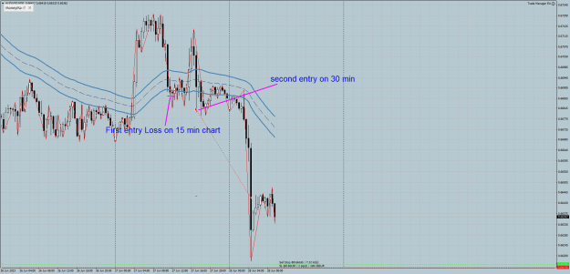 Click to Enlarge

Name: AUDUSDM30.png
Size: 34 KB