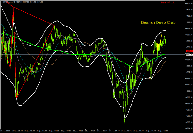 Click to Enlarge

Name: sp500-rann-m1-servicecomsvg-limited.png
Size: 28 KB