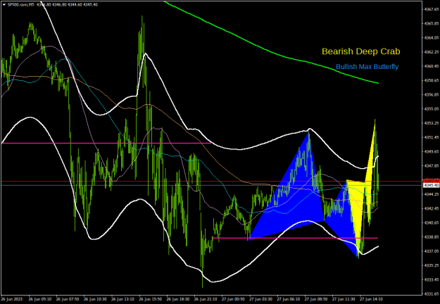 Click to Enlarge

Name: sp500-rann-m5-servicecomsvg-limit ed.png
Size: 24 KB