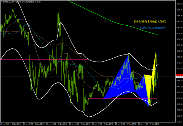 Click to Enlarge

Name: sp500-rann-m5-servicecomsvg-limit ed.png
Size: 24 KB