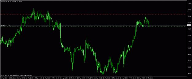 Click to Enlarge

Name: silver 2010.03.30 - sell.gif
Size: 16 KB