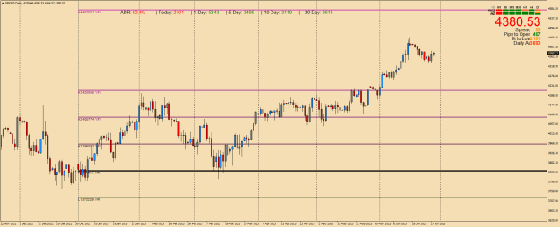 Click to Enlarge

Name: SPX500Dailyd.png
Size: 28 KB