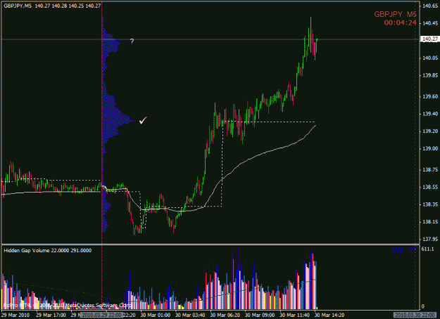 Click to Enlarge

Name: g-j_daily profile.gif
Size: 22 KB