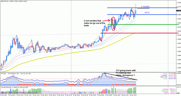 Click to Enlarge

Name: gu analysis.gif
Size: 43 KB
