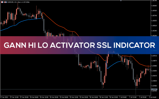 Click to Enlarge

Name: Gann-Hi-Lo-Activator-SSL-Indicator_pre0.png
Size: 26 KB