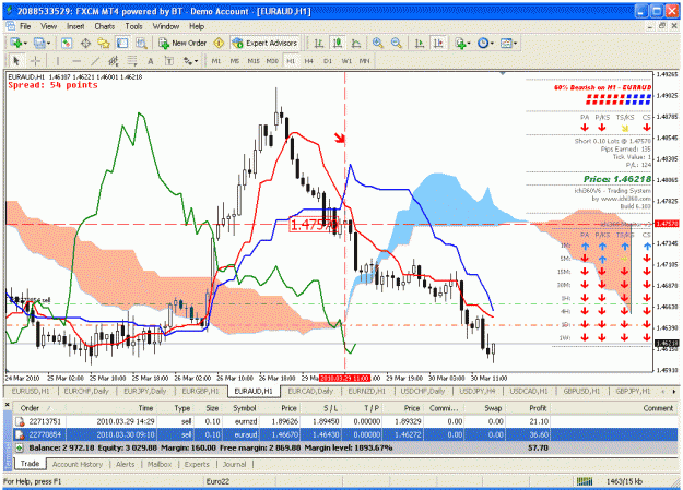 Click to Enlarge

Name: euraud.gif
Size: 48 KB