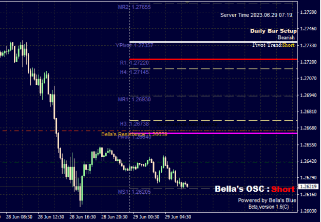 Click to Enlarge

Name: BellaBlue_01.png
Size: 11 KB