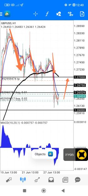 Click to Enlarge

Name: Screenshot_2023-06-29-12-40-11-732_net.metaquotes.metatrader4-edit.jpg
Size: 729 KB