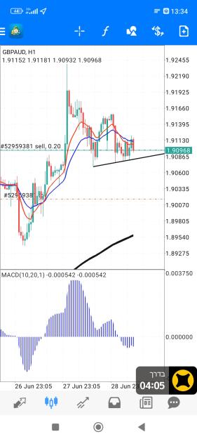 Click to Enlarge

Name: Screenshot_2023-06-29-13-34-24-080_net.metaquotes.metatrader4.jpg
Size: 621 KB