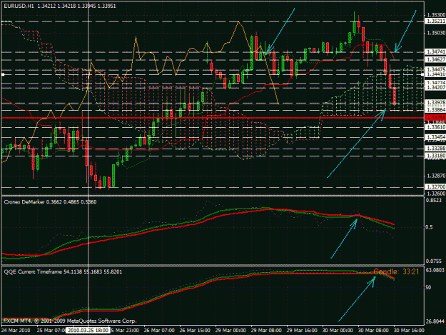 Click to Enlarge

Name: eur.usd 1h.gif
Size: 35 KB
