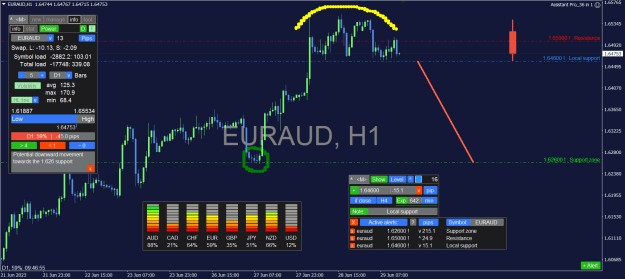 Click to Enlarge

Name: EURAUD_1H.png
Size: 40 KB