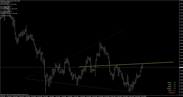 Click to Enlarge

Name: gbpusd h&s.jpg
Size: 76 KB