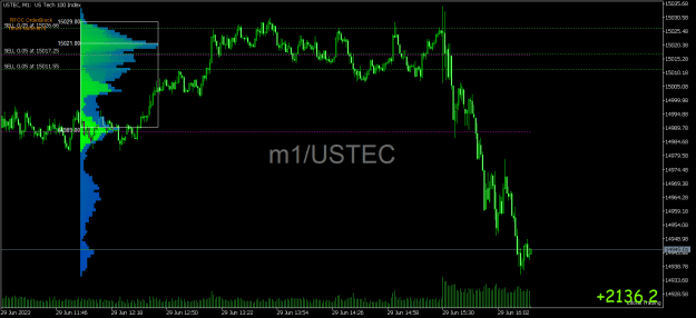 Click to Enlarge

Name: USTECM1.png
Size: 25 KB