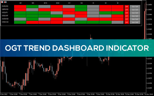 Click to Enlarge

Name: OGT-Trend-Dashboard-Indicator_pre0.png
Size: 24 KB