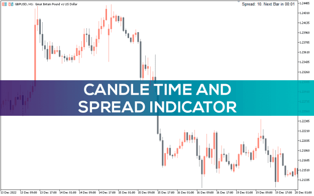 Click to Enlarge

Name: Candle-Time-And-Spread-Indicator_pre0.png
Size: 26 KB