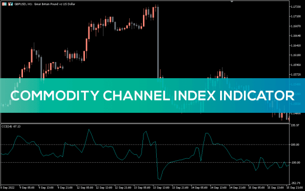 Click to Enlarge

Name: Commodity-Channel-Index-Indicator_pre0.png
Size: 26 KB